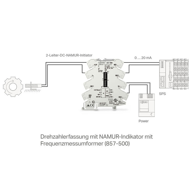 WAGO Sıcaklık Sinyali Koşullandırıcıları