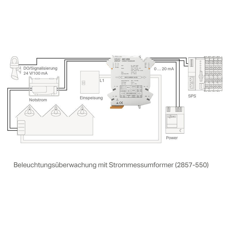 WAGO Akım, Gerilim ve Güç Sinyali Koşullandırıcıları