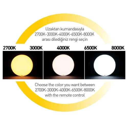 ACK AT10-83001 36W Sıva Üstü Yuvarlak Kelvın Kontrollu Ve Dımlı Kumandalı Armatür - 3