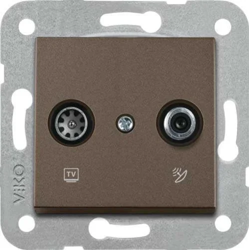 Artline 92605385 Novella/Trenda Antrasit Tv-Sat Kapak (Mekanizma Hariç) - 1