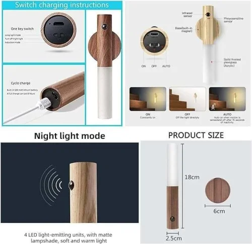 CATA CT-5250 1W 3200K Sensörlü Kumru Led Aplik 60 Lümen IP20 - 4