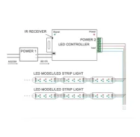 CATA CT-9147 18A (216W) 12V RGB Kumanda - 4