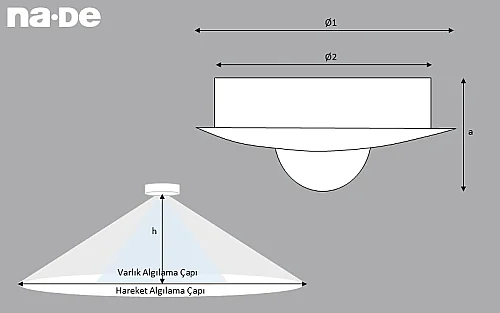Nade 10521 Uzaktan Kumandalı 24m Algılama Mesafeli Tavan Tipi Varlık Sensörü IP54 - 2