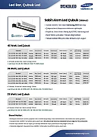 Meanwell Lpv-100-12 Güç Kaynağı 12V 8.5A Ip67. Plastik İnce Slim Güç Kaynağı Led Trafo - 4