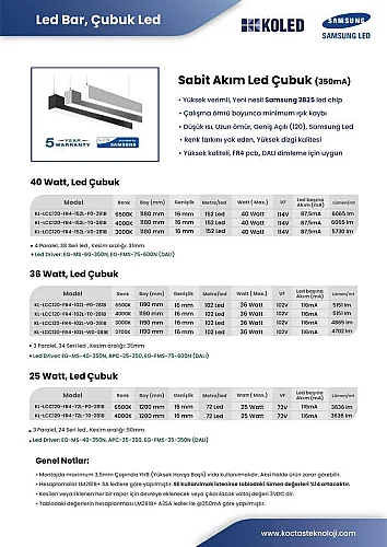 Meanwell Lpv-100-12 Güç Kaynağı 12V 8.5A Ip67. Plastik İnce Slim Güç Kaynağı Led Trafo - 4