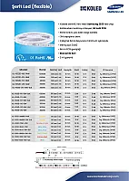 Meanwell Lpv-100-12 Güç Kaynağı 12V 8.5A Ip67. Plastik İnce Slim Güç Kaynağı Led Trafo - 5