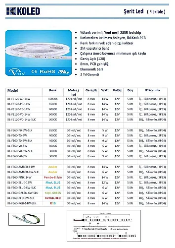 Meanwell Lpv-60-12 12V 5A Led Güç Kaynağı Adaptör Dar İnce Slim Led Trafo - 5