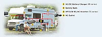 Meanwell Nts-1200-212-Eu Inverter Yat Tekne Karavan 12/220V Çevirici Invertör - 7