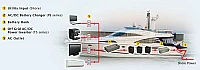 Meanwell Nts-3200-212 İnverter 12-220V 3200 W Pv Solar İnverter Çevirici - 3