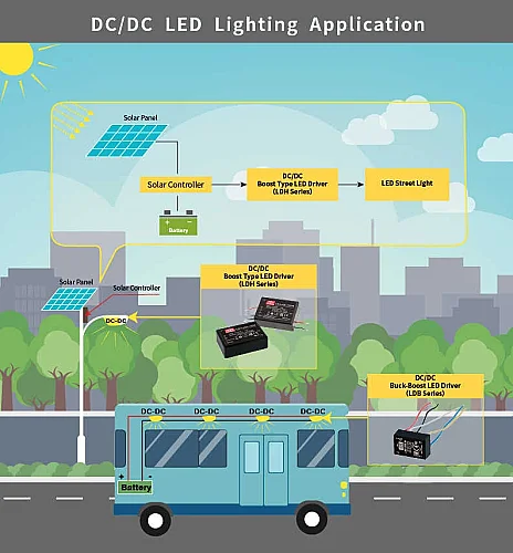 Meanwell Sd-100B-12 Dc-Dc Converter In 18-36VDC Out 12VDC 8.5A - 3