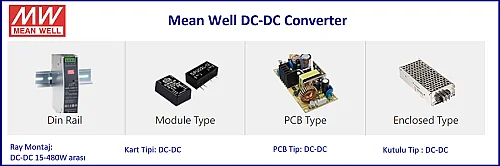 Meanwell Sd-100B-12 Dc-Dc Converter In 18-36VDC Out 12VDC 8.5A - 5