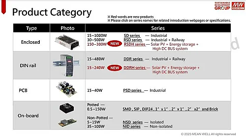 Meanwell Sd-100B-12 Dc-Dc Converter In 18-36VDC Out 12VDC 8.5A - 7