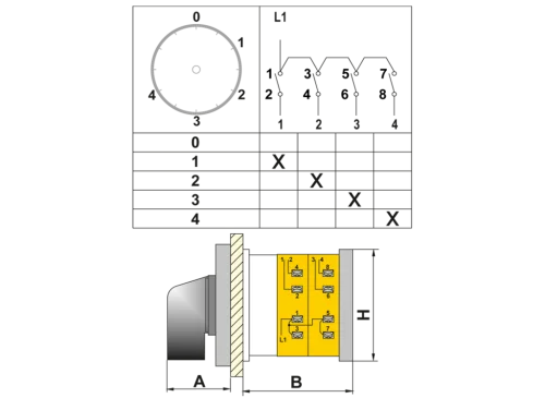 OPAŞ 114 TR63 - 1X63A 66X66 1 Faz (Monofaze) 4 Kademeli Şalter / 0'Lı - 2