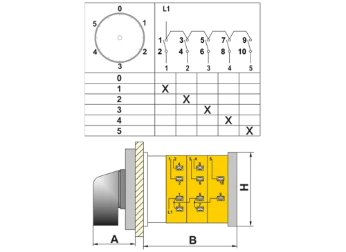 OPAŞ 115 160 - 1X160A 90X90 1 Faz (Monofaze) 5 Kademeli Şalter / 0'Lı - 2