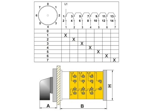 OPAŞ 117 TR63 - 1X63A 66X66 1 Faz (Monofaze) 7 Kademeli Şalter / 0'Lı - 2