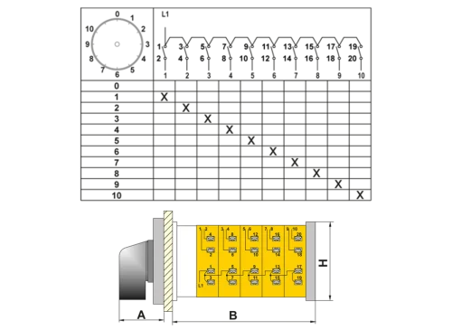 OPAŞ 120 040 - 1X40A 90X90 1 Faz 10 Kademeli Şalter / 0'Sız - 2
