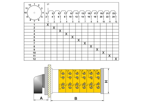 OPAŞ 160 040 - 1X40A 90X90 1 Faz 12 Kademeli Şalter / 0'Sız - 2