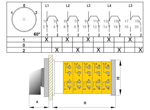 OPAŞ 505 100 - 5X100A 90X90 5 Faz Kutup Değiştirici Şalterler - 2