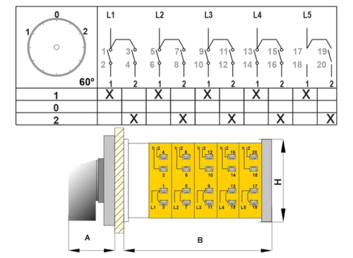 OPAŞ 505 M20 - 5X20A 49X49 5 Faz Kutup Değiştirici Şalterler - 2