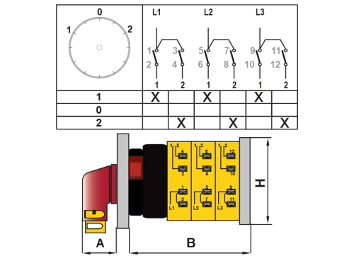 OPAŞ YPK XL305 M25 - 3X25A 48X48 3 Faz (Trifaze) Kutup Değştirici Mandaldan Kilitli Şalter - 3