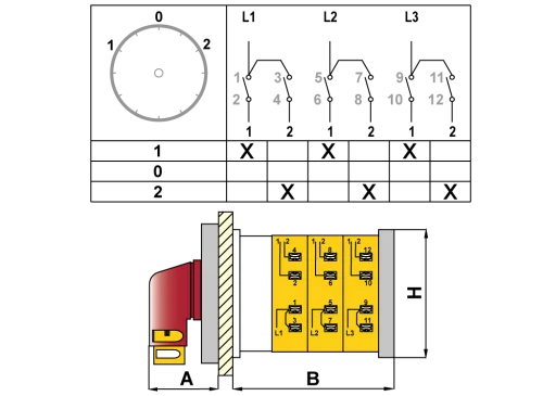 OPAŞ YPK305 M20 - 3X20A 48X48 3 Faz (Trifaze) Mandaldan Kilitli Kutup Değştirici Şalter - 2