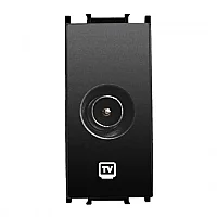 Thea WVTT14514BL-TR Panasonıc Modüler Siyah Tv Altlık + Düğme/Kapak Sonlu 1M (Poşet) - 1