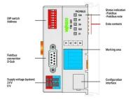 Wago 750-343 Profıbus Dp Fieldbus Kuplörü 12 Mbd Eco - 2