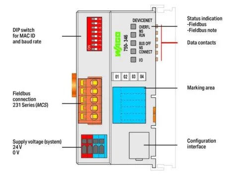 Wago 750-346 Fieldbus Kuplörü Devicenet Eco - 2