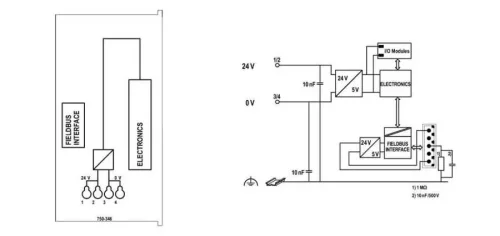 Wago 750-346 Fieldbus Kuplörü Devicenet Eco - 3