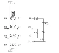 Wago 750-430 8 Kanallı Dijital Giriş 24 Vdc 3 Ms - 3