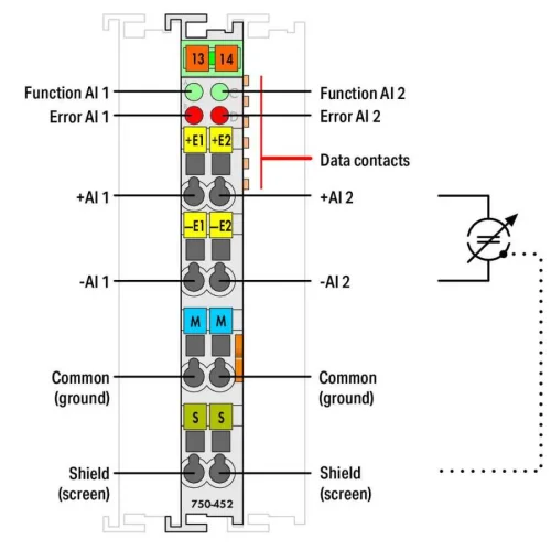 Wago 750-452 2 Kanallı Analog Giriş 0 … 20 Ma Diferansiyel Giriş - 2