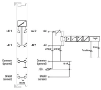 Wago 750-452 2 Kanallı Analog Giriş 0 … 20 Ma Diferansiyel Giriş - 3