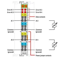 Wago 750-453 4 Kanallı Analog Giriş 0 … 20 Ma Tek Uçlu - 2