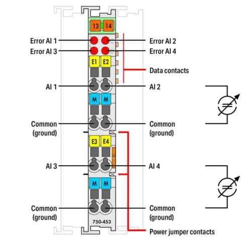 Wago 750-453 4 Kanallı Analog Giriş 0 … 20 Ma Tek Uçlu - 2