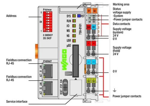 Wago 750-8101 Kontrolör Pfc100 2 X Ethernet - 2