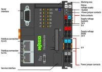 Wago 750-8202/040-001 Kontrolör Pfc200 2 X Ethernet, Rs-232/-485 Telekontrol Teknolojisi - 2
