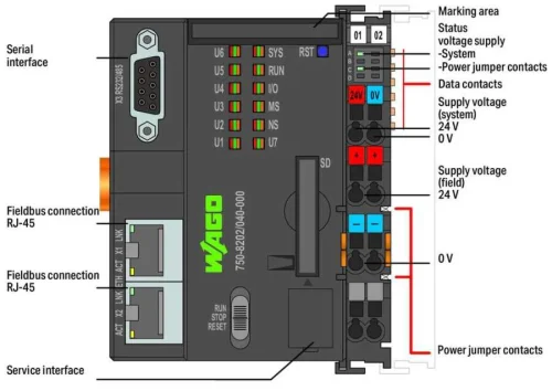 Wago 750-8202/040-001 Kontrolör Pfc200 2 X Ethernet, Rs-232/-485 Telekontrol Teknolojisi - 2