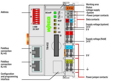 Wago 750-832 Kontrolör Bacnet/Ip 4. Nesil 2 X Ethernet, Sd Ethernet Kartı - 2