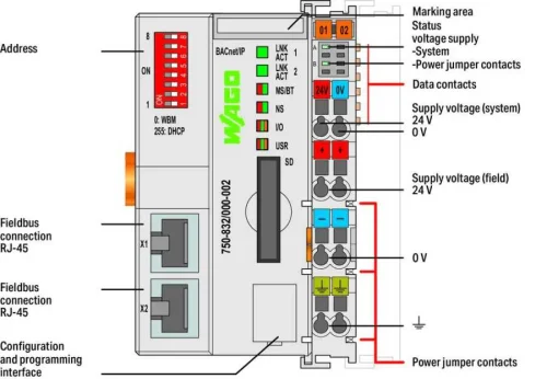 Wago 750-832/000-002 Kontrolör Bacnet/Ip 4. Nesil 2 X Ethernet, Sd Ethernet Kartı Eco - 2