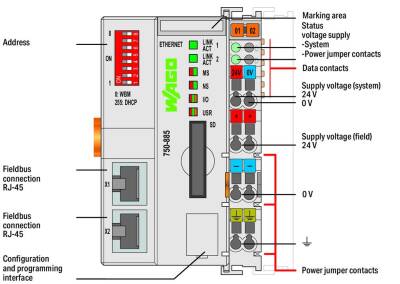 Wago 750-885 Kontrolör Ethernet 3. Nesil - 2