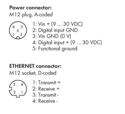 Wago 758-918 Kablosuz Ethernet Gateway; Profınet, Modbus / Tcp, Ethernet / Ip Gibi Ethernet Protokolleri İçin; Entegre Anten - 2