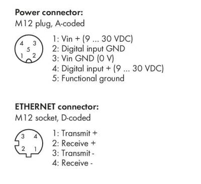 Wago 758-918/000-001 Kablosuz Ethernet Gateway; Profınet, Modbus / Tcp, Ethernet / Ip Gibi Ethernet Protokolleriiçin; Harici Anten - 2