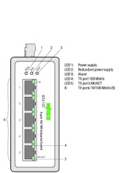 Wago 852-101 5-Port 100Base-Tx Endüstriyel Switch - 2