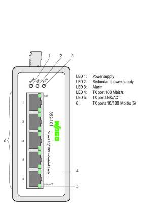 Wago 852-101 5-Port 100Base-Tx Endüstriyel Switch - 2