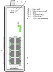 Wago 852-102 8-Port 100Base-Tx Endüstriyel Switch - 2