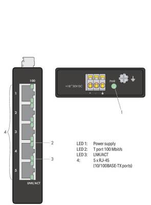 Wago 852-111 5-Port 100Base-Tx Endüstriyel Eco Switch - 2